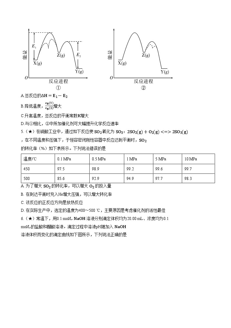 化学试卷含答案-湖南省长沙市长郡中学2025-2026学年高二上学期期末第2页