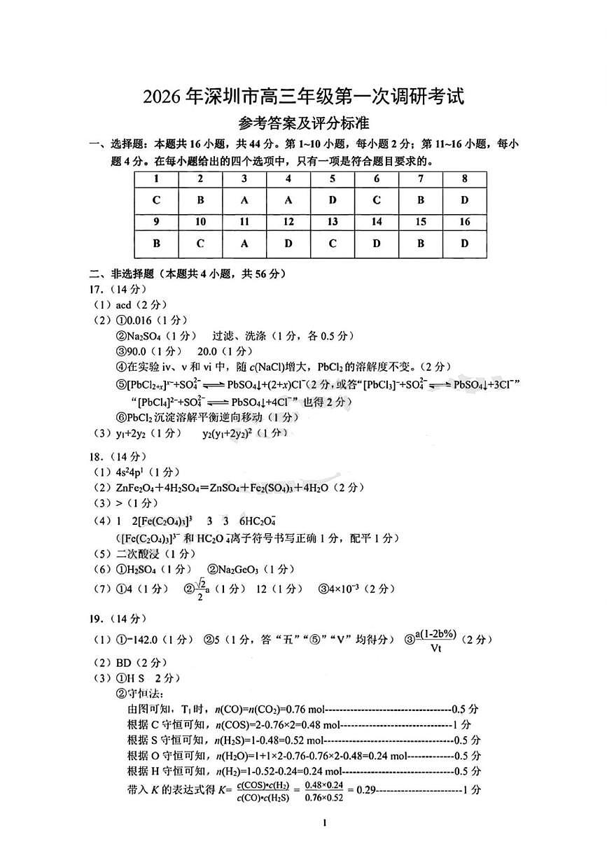 2026届深圳一模化学答案第1页