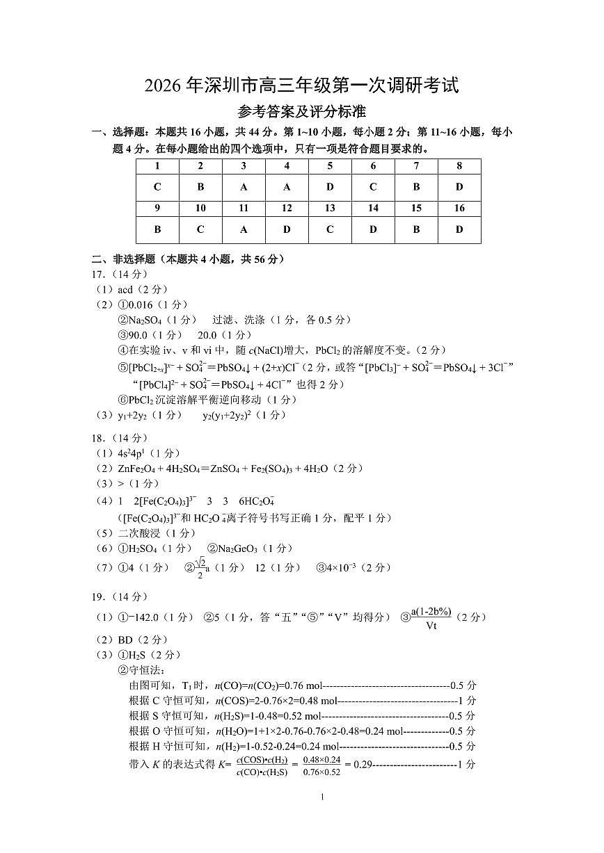 广东深圳市2026年高三年级第一次调研考试化学试卷(答案)第1页