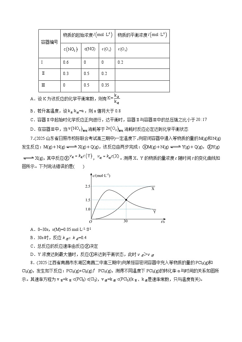 2026年新高考化学小题训练考点18化学平衡常数(原卷版+解析)第3页