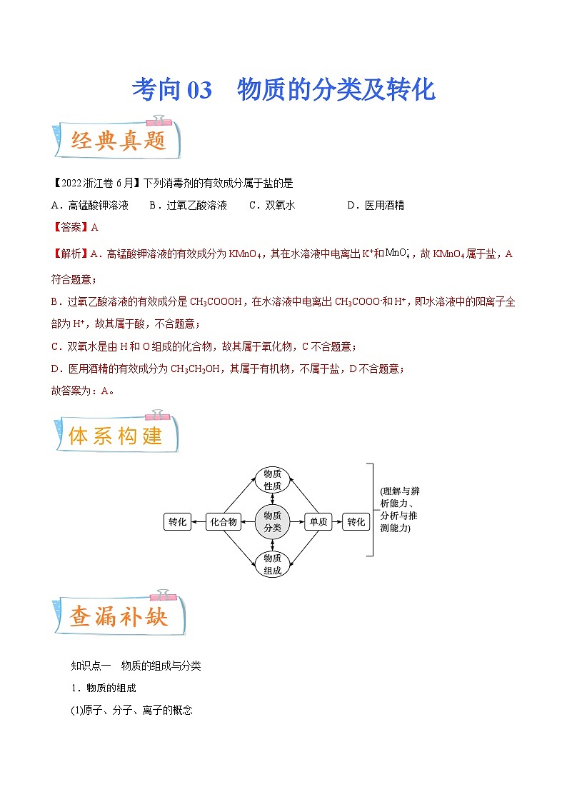 高考化学一轮复习考点巩固练习考向03 物质的分类及转化(含答案解析)第1页