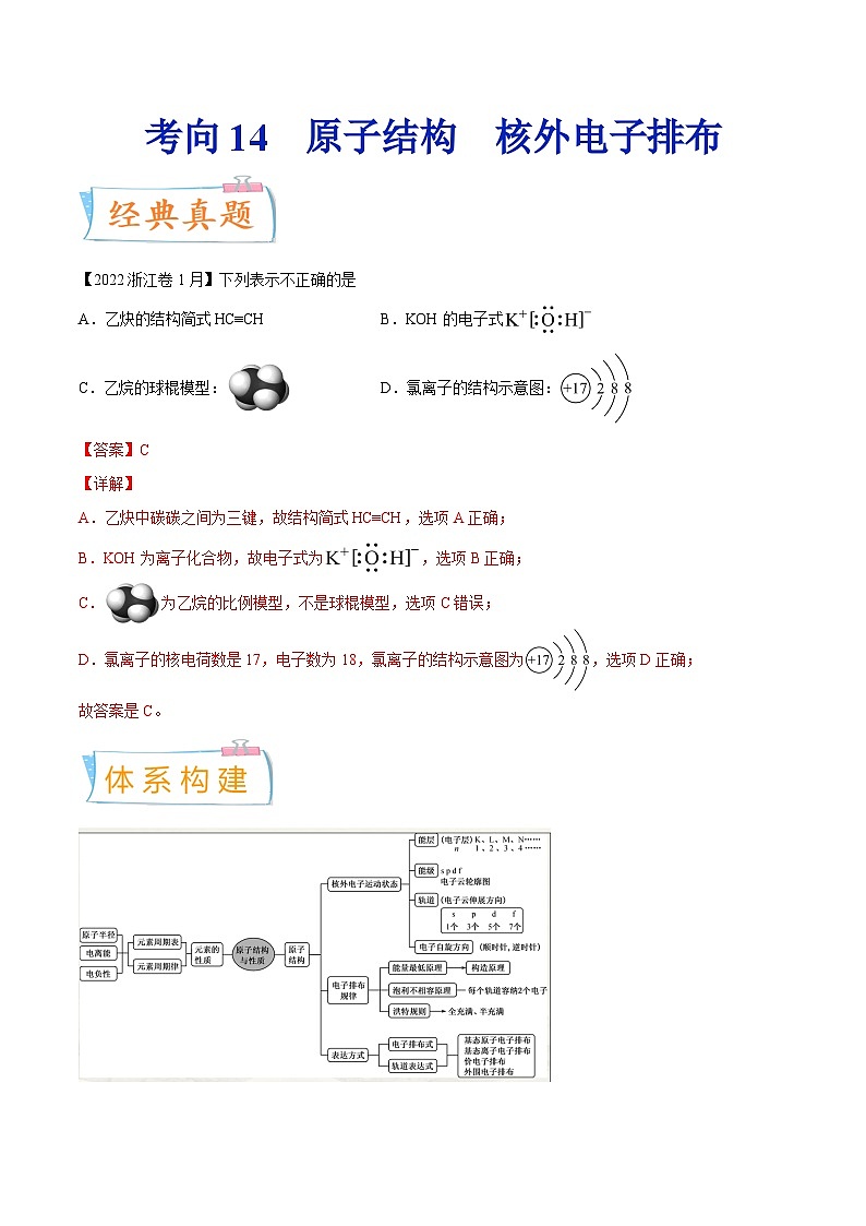 高考化学一轮复习考点巩固练习考向14 原子结构 核外电子排布(含答案解析)第1页