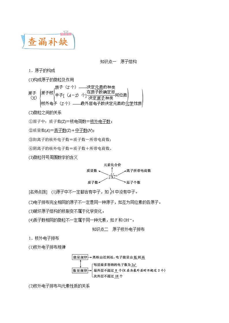 高考化学一轮复习考点巩固练习考向14 原子结构 核外电子排布(含答案解析)第2页
