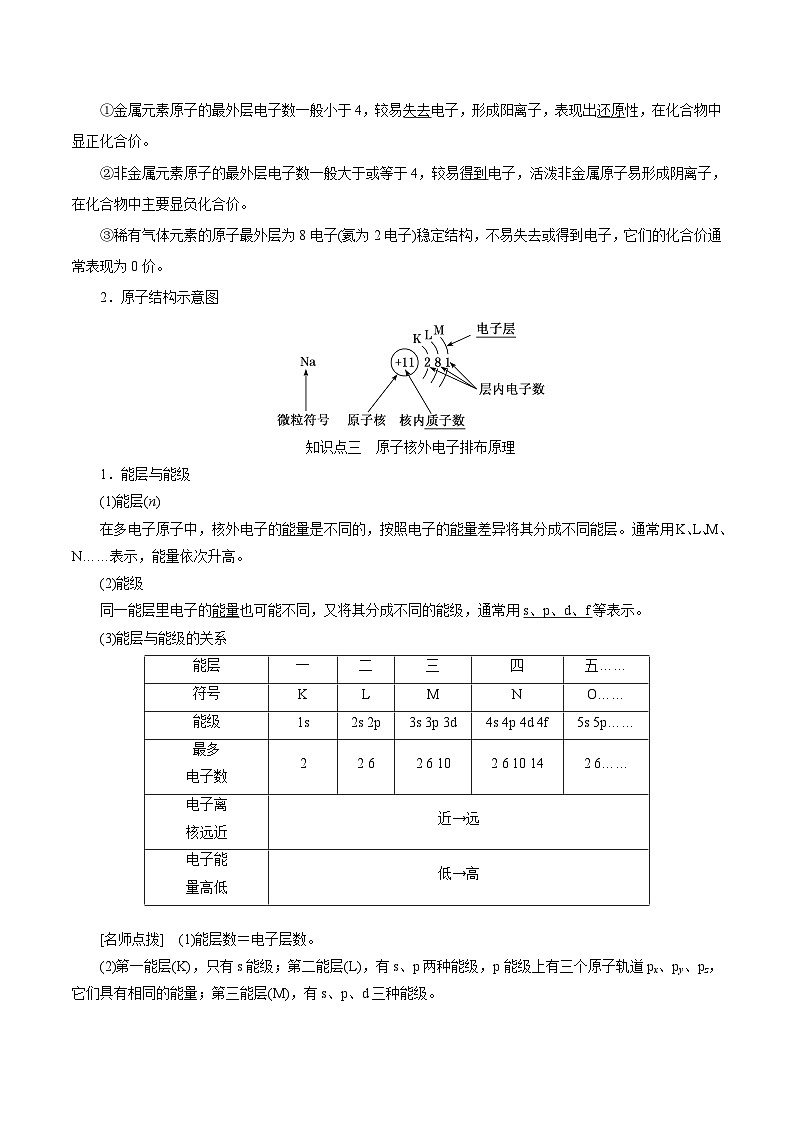 高考化学一轮复习考点巩固练习考向14 原子结构 核外电子排布(含答案解析)第3页