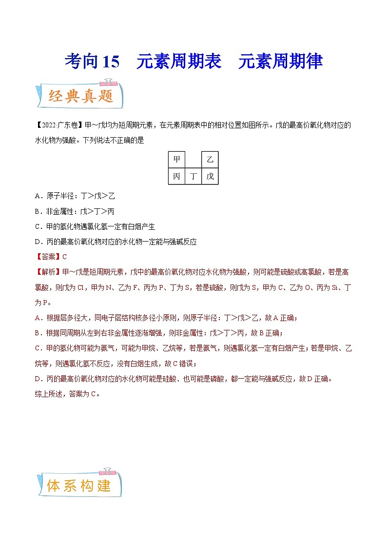 高考化学一轮复习考点巩固练习考向15 元素周期表 元素周期律(含答案解析)第1页
