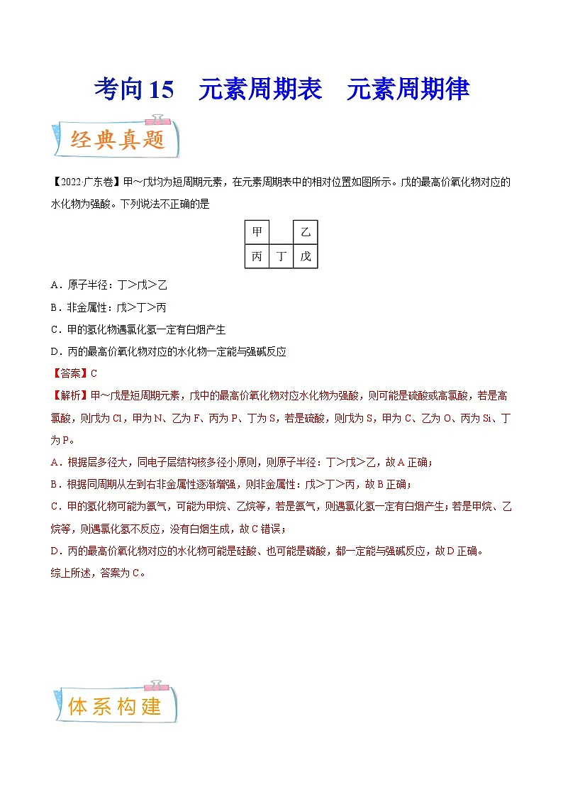 高考化学一轮复习考点巩固练习考向15 元素周期表 元素周期律(含答案解析)第1页