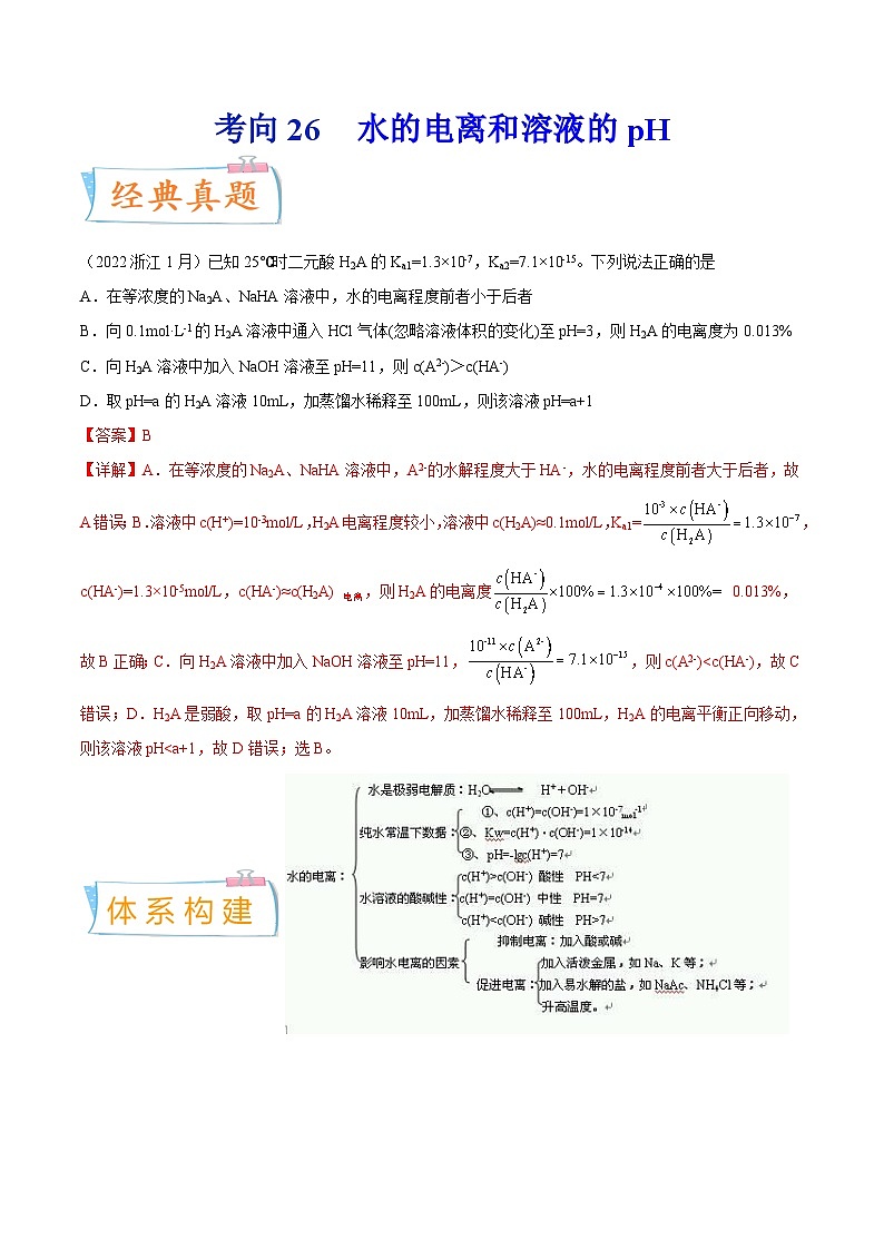 高考化学一轮复习考点巩固练习考向26 水的电离和溶液的pH(含答案解析)第1页