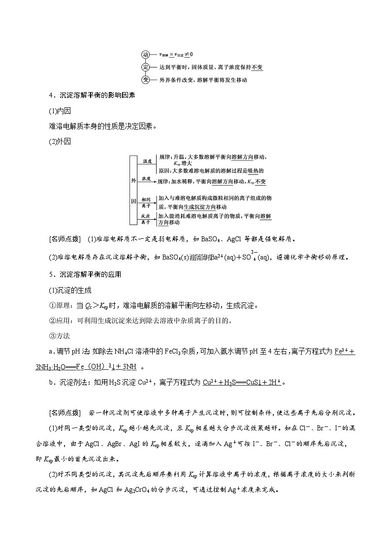 高考化学一轮复习考点巩固练习考向28 沉淀溶解平衡(含答案解析)第3页
