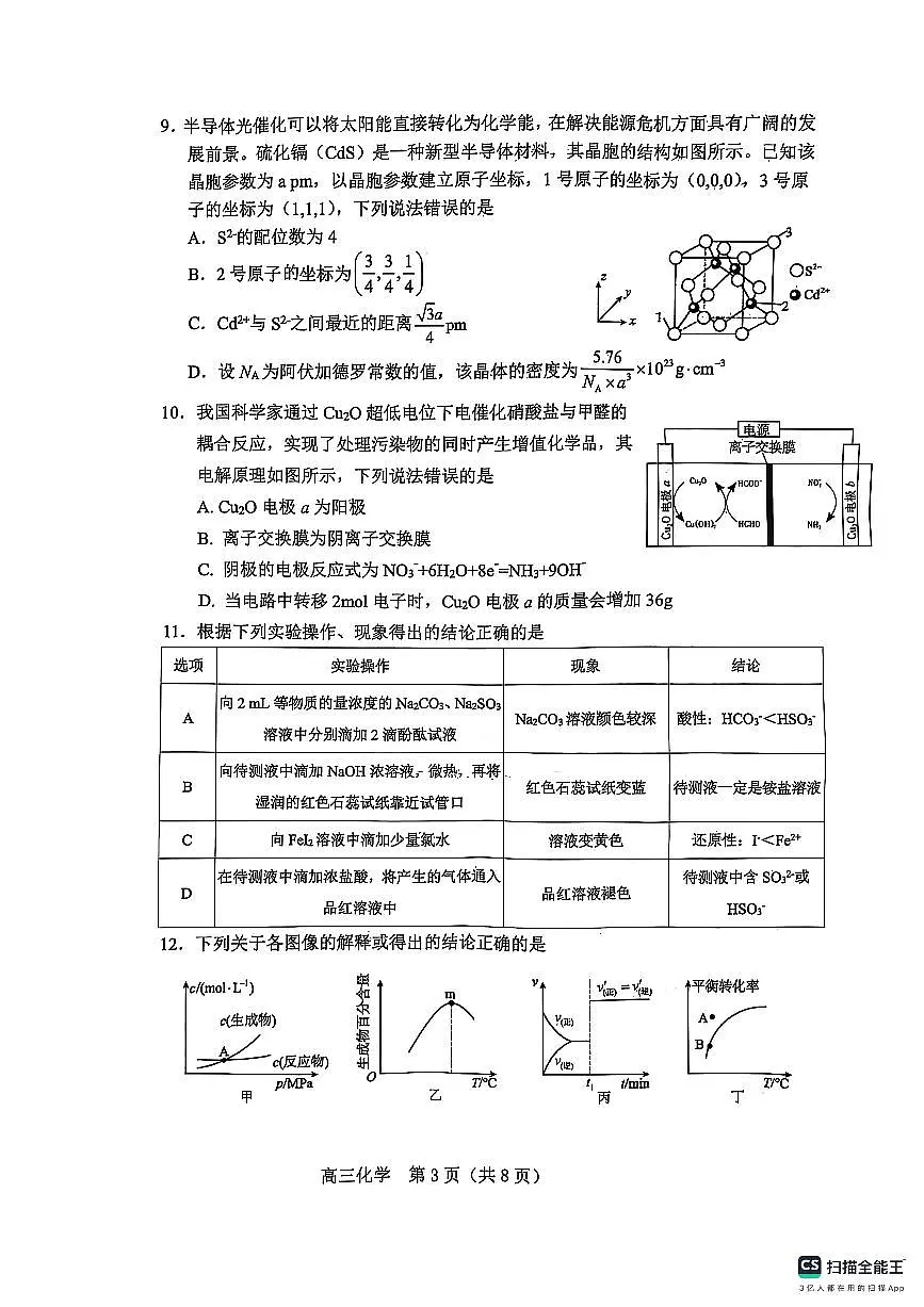 楂樹笁鍖栧 鍗峰崱第3页