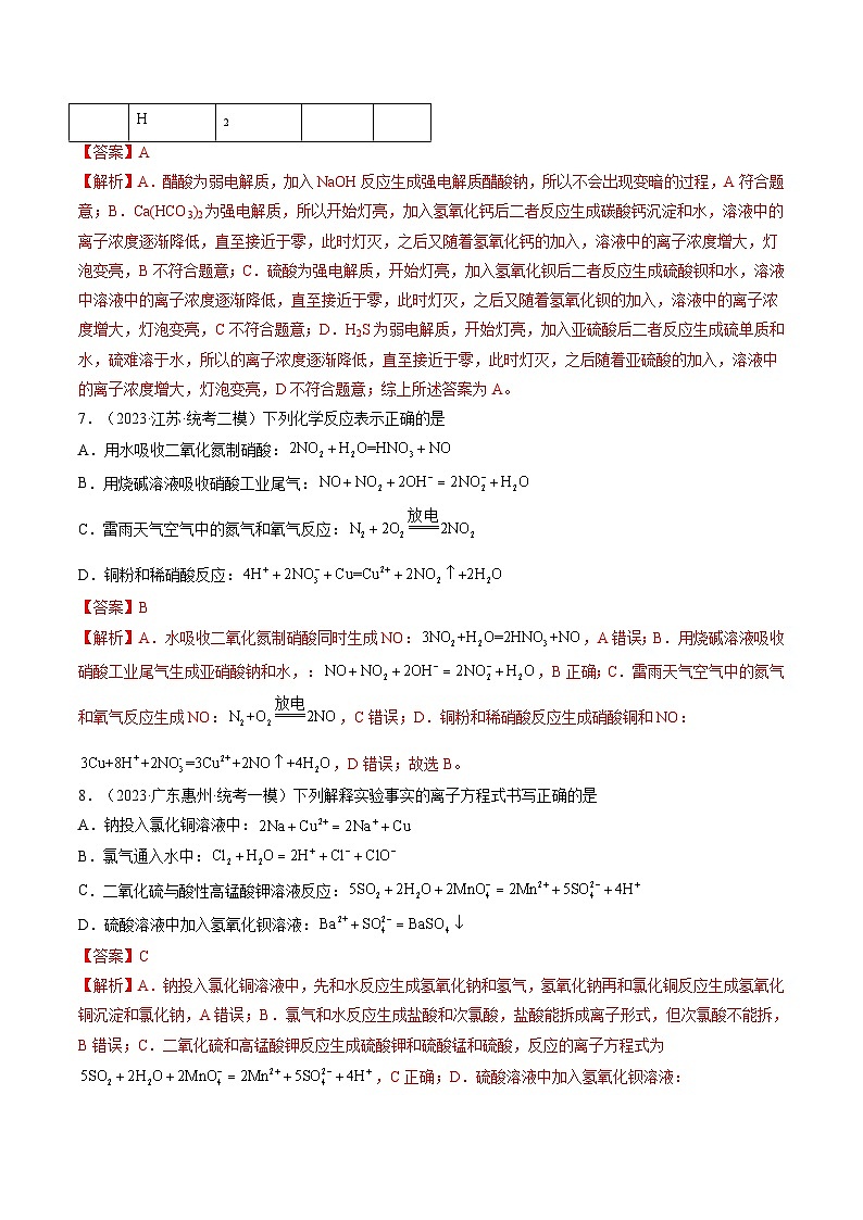 高考化学一轮复习考点讲练测第05讲 离子反应 离子方程式(练习)(解析版)第3页