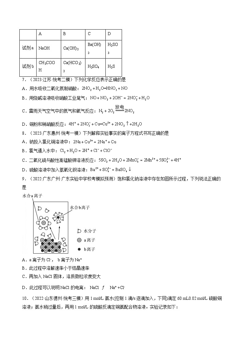 高考化学一轮复习考点讲练测第05讲 离子反应 离子方程式(练习)(原卷版)第2页