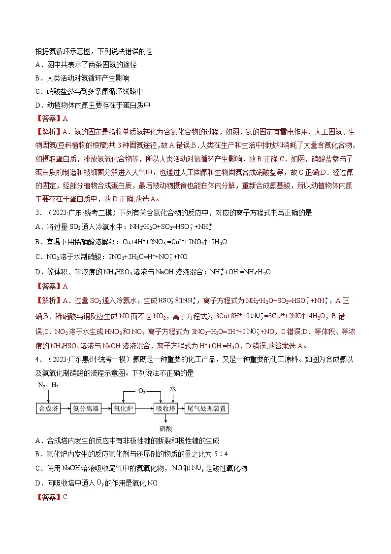 高考化学一轮复习考点讲练测第14讲 氮及其化合物(练习)(解析版)第2页