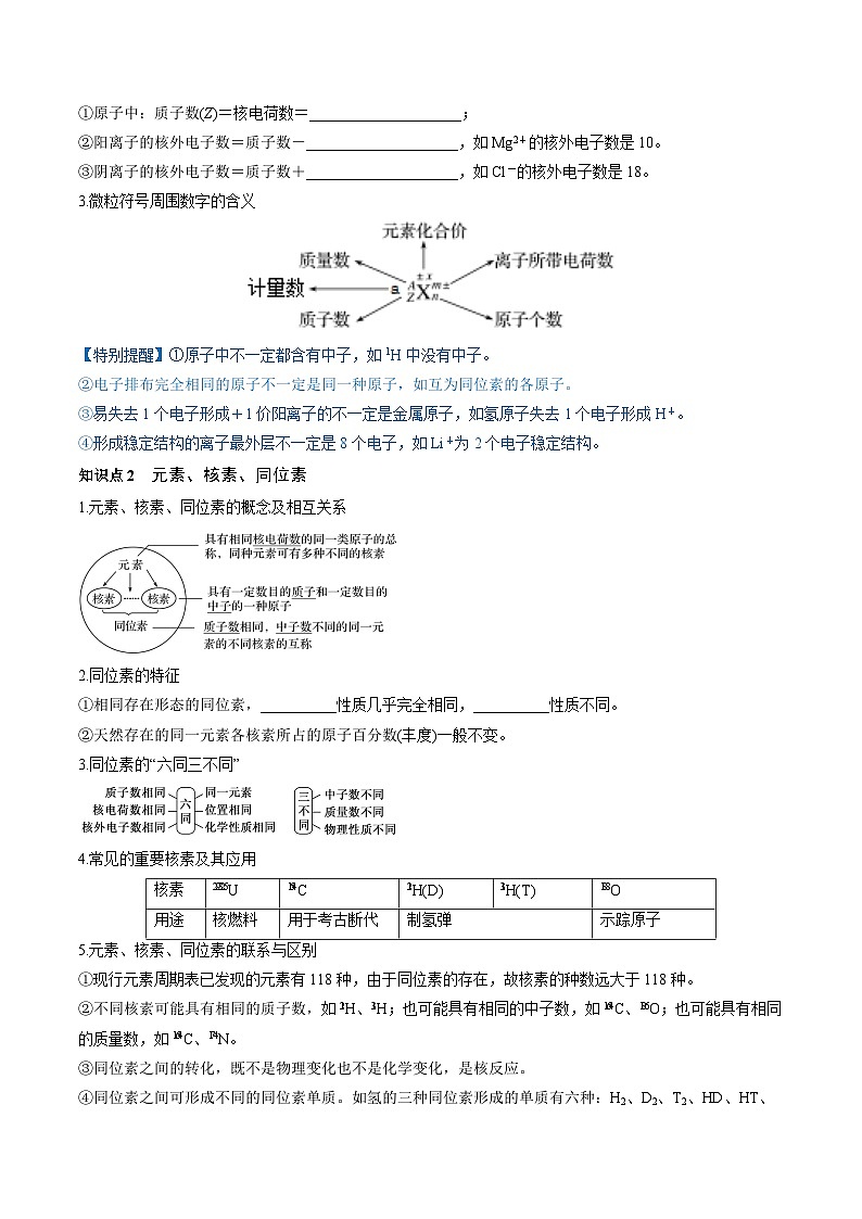 高考化学一轮复习考点讲练测第16讲 物质结构 原子核外电子排布(讲义)(原卷版)第3页