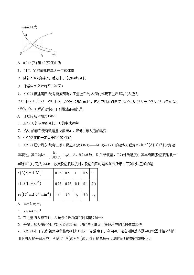 高考化学一轮复习考点讲练测第24讲 化学反应速率(练习)(原卷版)第3页