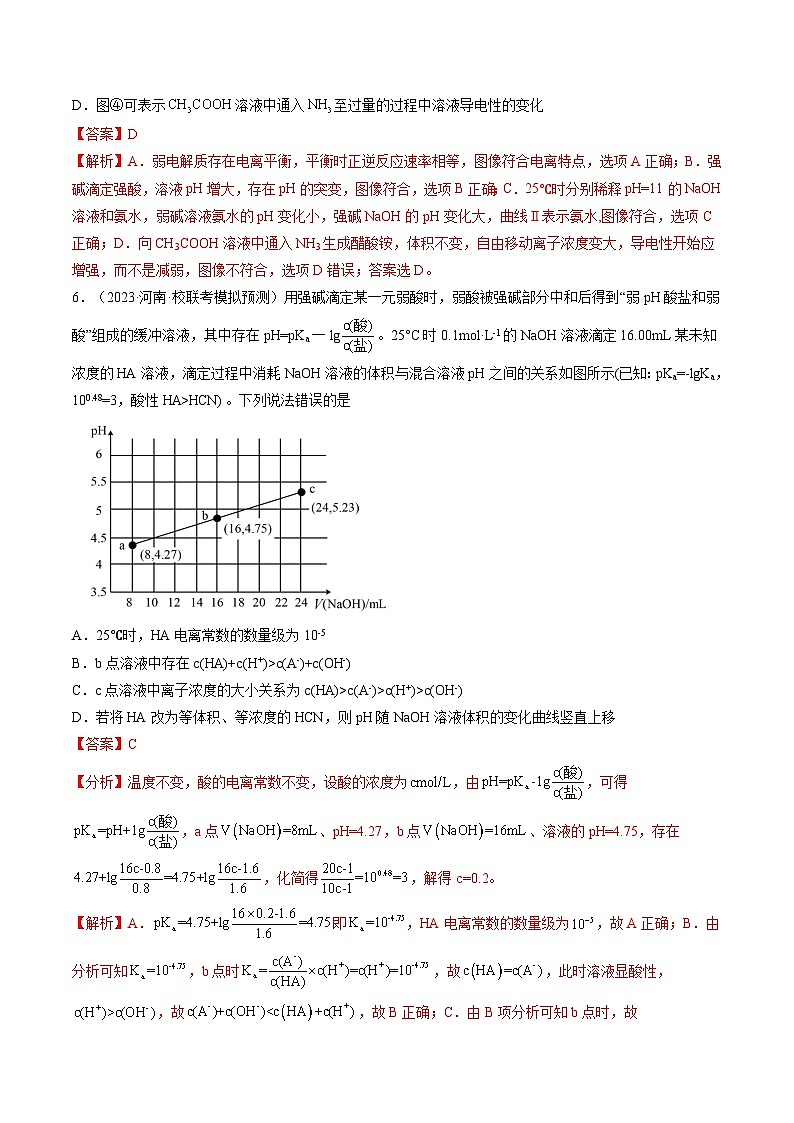 高考化学一轮复习考点讲练测第28讲 电离平衡(练习)(解析版)第3页