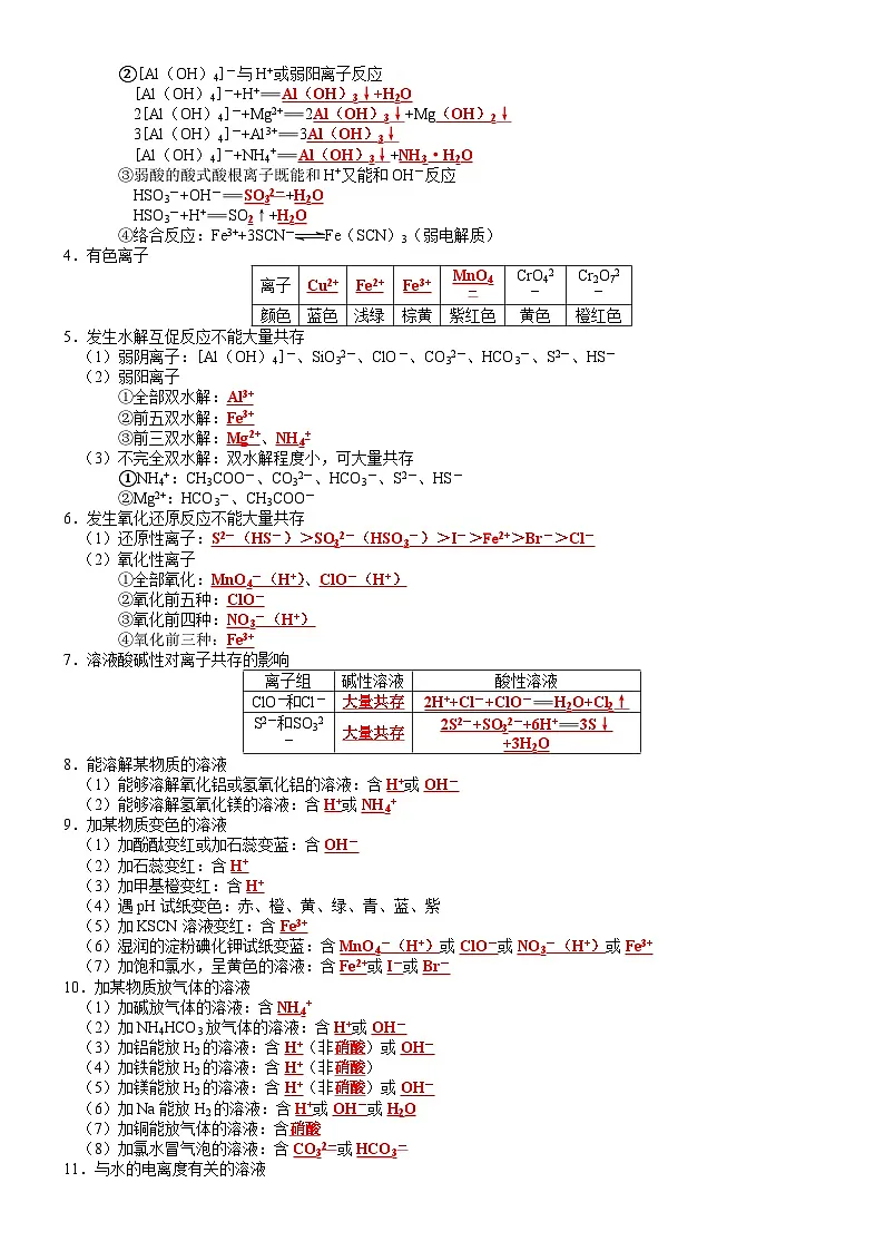 高考化学二轮热点题型归纳与变式演练专题06 离子共存、检验和推断(教师版)第2页