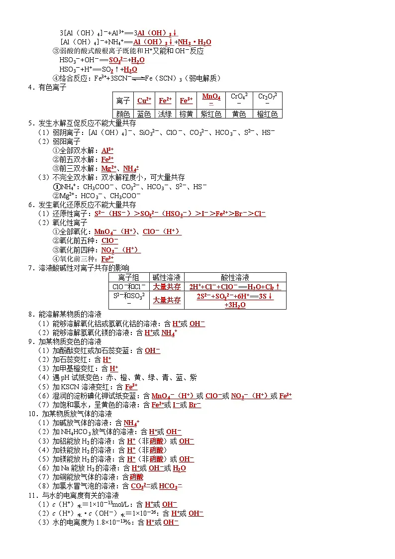 高考化学二轮热点题型归纳与变式演练专题06 离子共存、检验和推断(学生版)第2页