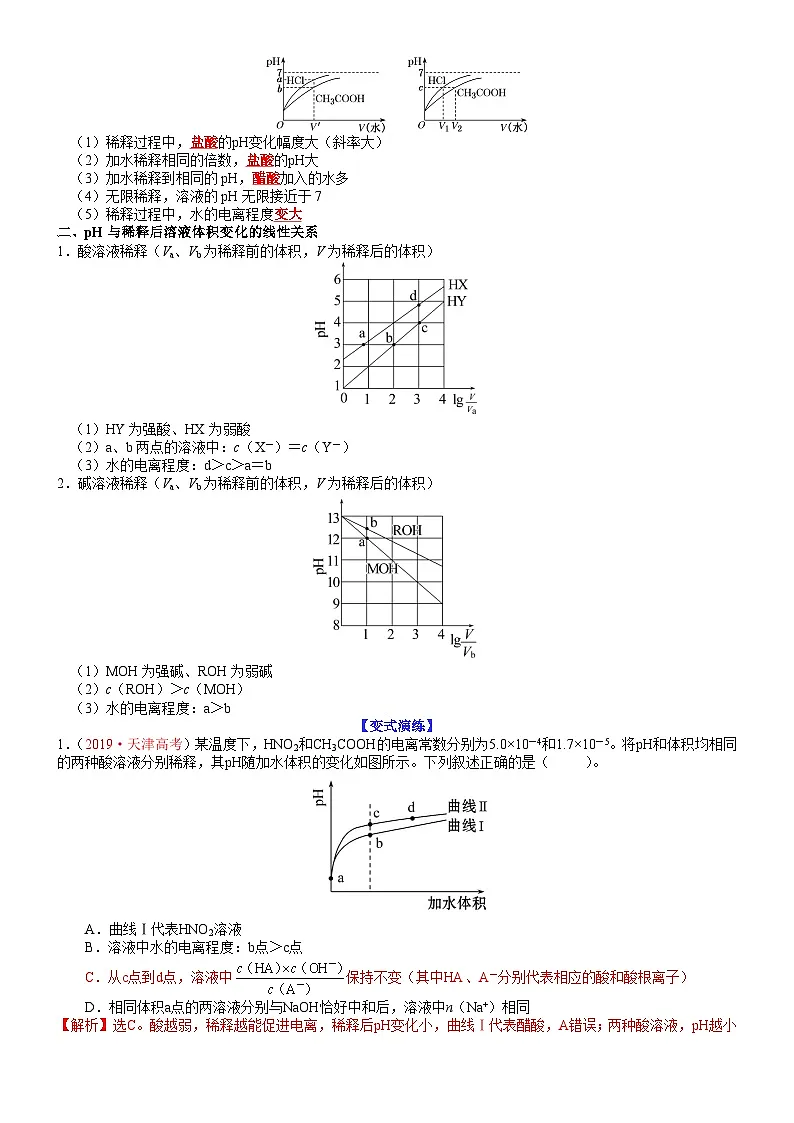 高考化学二轮热点题型归纳与变式演练专题21 电解质溶液图像分析(教师版)第2页