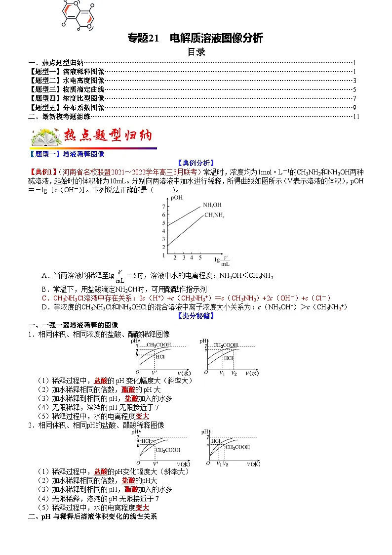 高考化学二轮热点题型归纳与变式演练专题21 电解质溶液图像分析(学生版)第1页