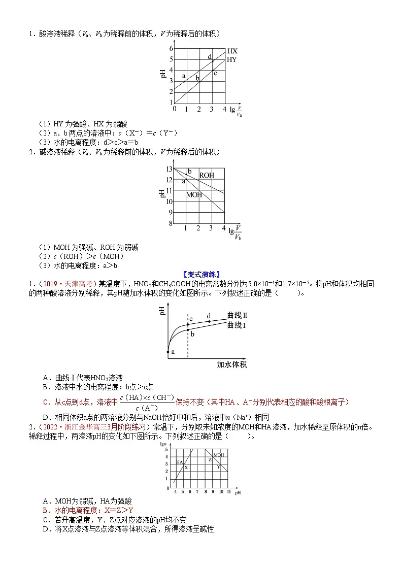 高考化学二轮热点题型归纳与变式演练专题21 电解质溶液图像分析(学生版)第2页