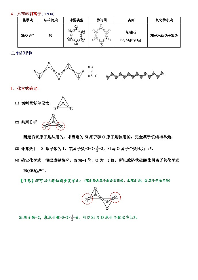 2026届高三化学二轮复习+20--小专题--硅酸盐晶体专题试卷第2页