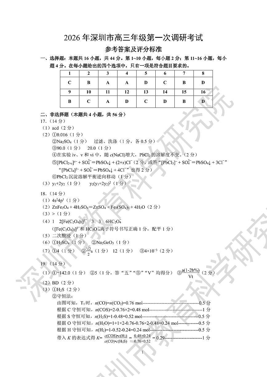 2026年深圳市高三年级第一次调研考试 化学答案第1页