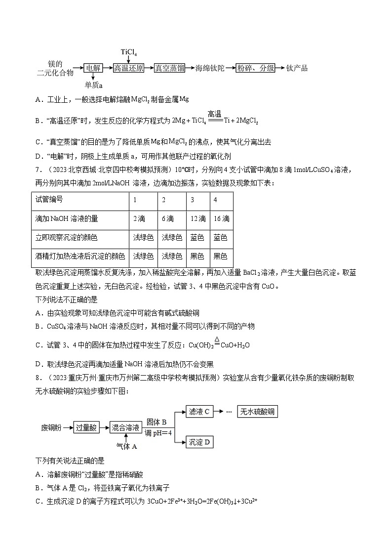 高考化学一轮复习考点讲练测第11讲 铜 金属矿物的开发利用(练习)(原卷版)第2页