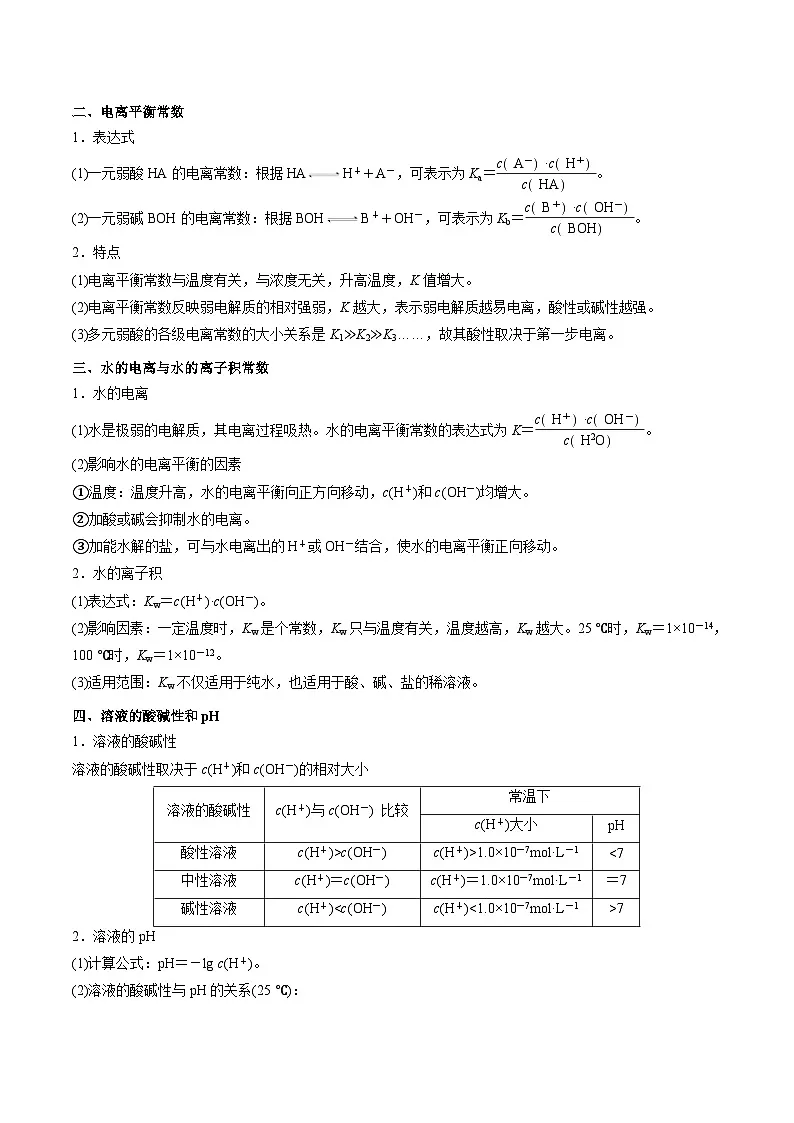 高考化学二轮复习题型归纳讲与练专题八 水溶液中的离子平衡(原卷版)第2页