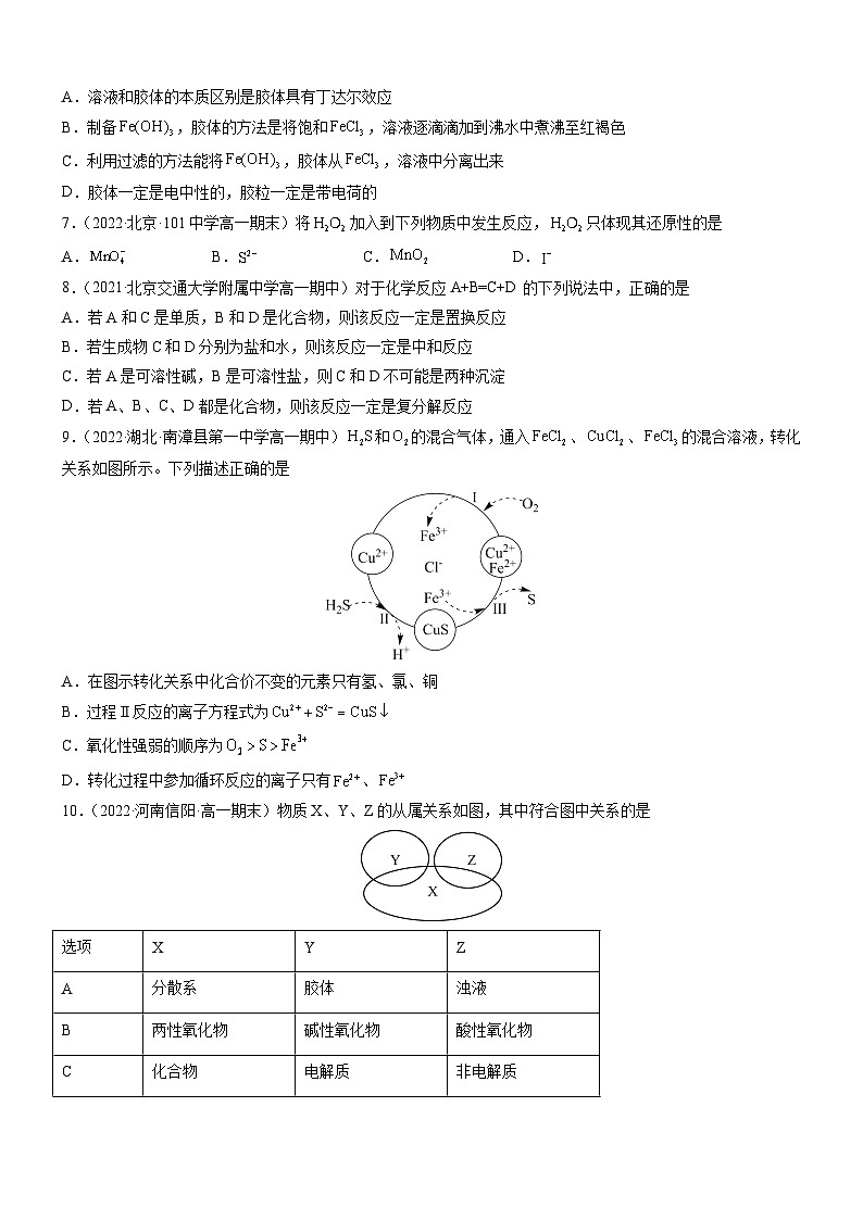 (人教版必修第一册)高一化学上册同步练习第一章 物质及其变化(单元测试)(原卷版)第2页