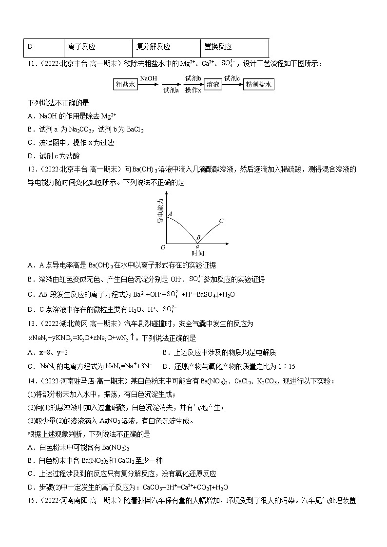 (人教版必修第一册)高一化学上册同步练习第一章 物质及其变化(单元测试)(原卷版)第3页