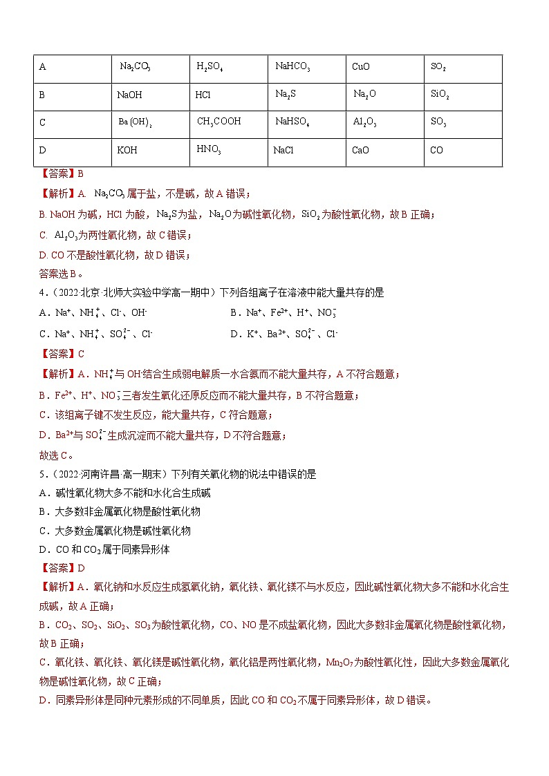 (人教版必修第一册)高一化学上册同步练习第一章 物质及其变化(单元测试)(解析版)第2页
