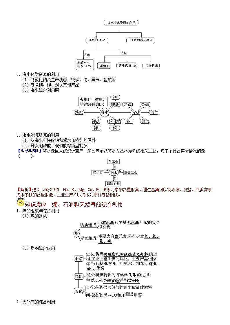 (人教版必修第二册)高一化学下册同步讲义第22讲 海水资源的开发利用(教师版)第3页