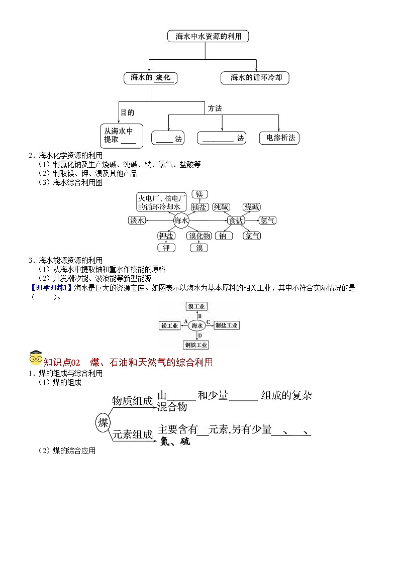 (人教版必修第二册)高一化学下册同步讲义第22讲 海水资源的开发利用(学生版)第3页
