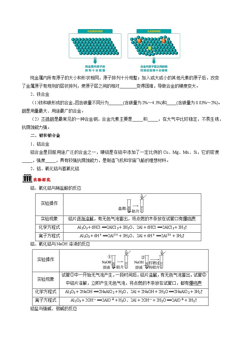 (人教版必修第一册)高一化学上册同步学与练第21课 金属材料(原卷版)第2页