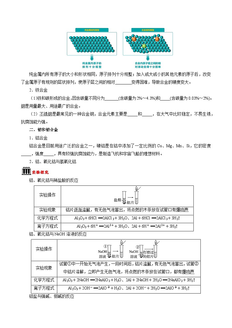 (人教版必修第一册)高一化学上册同步学与练第21课 金属材料(解析版)第2页