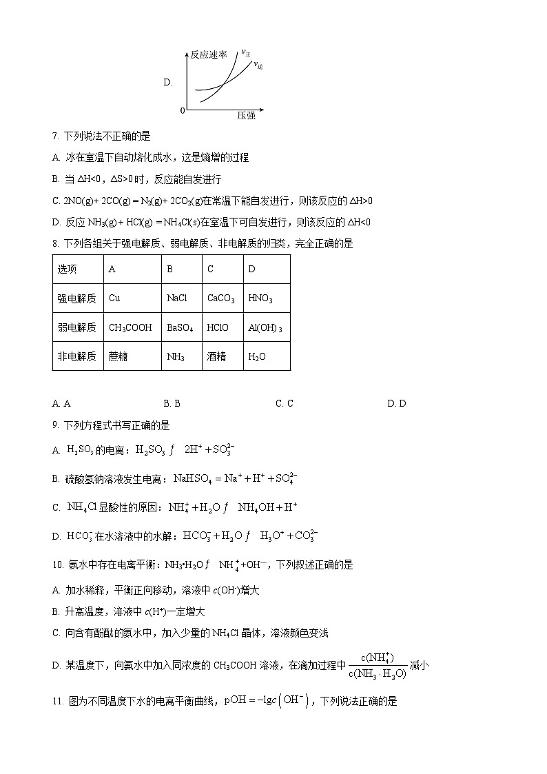 广东省江门市棠下中学高二上学期期中考试 化学试题(原卷版)-A4第3页