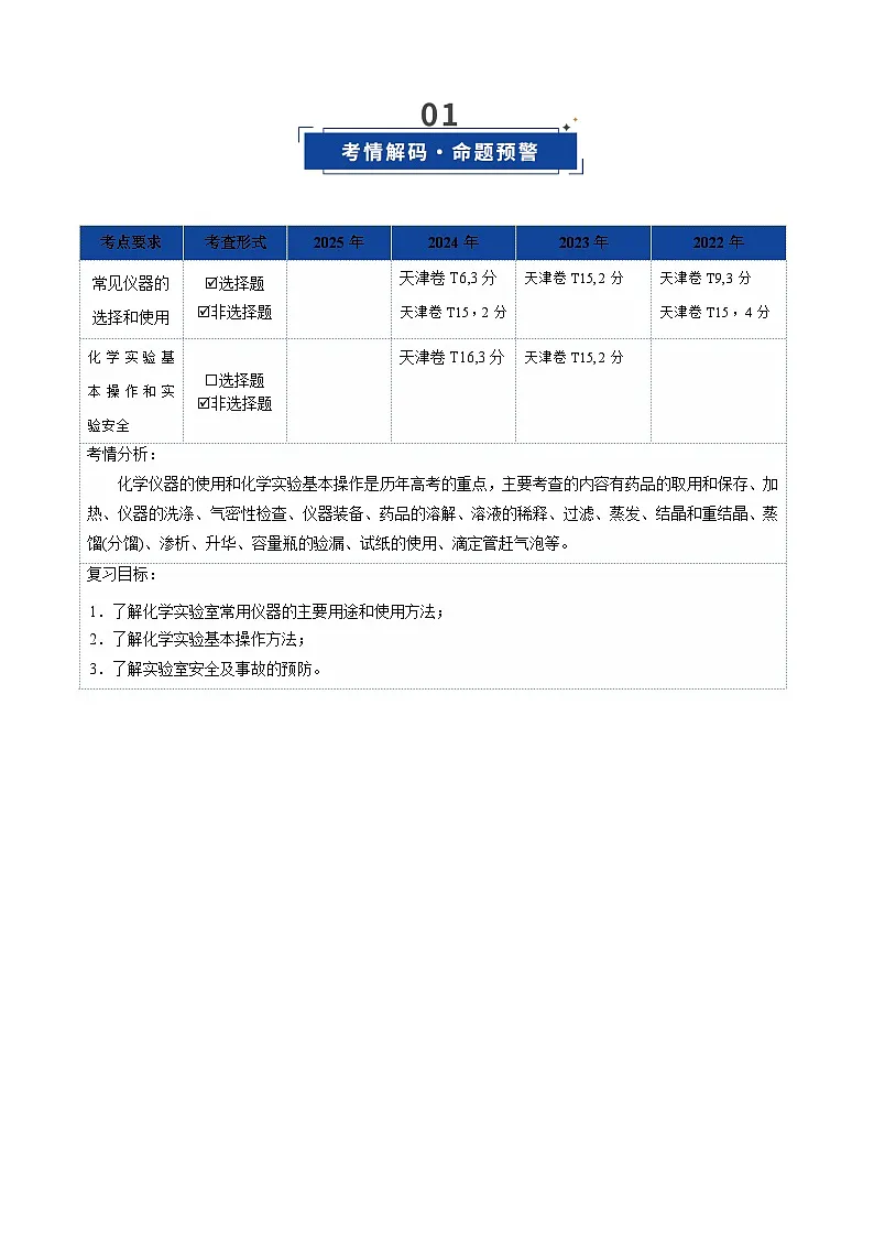 第01讲 化学实验的常用仪器和基本操作(复习讲义)(天津专用)(原卷版)第2页