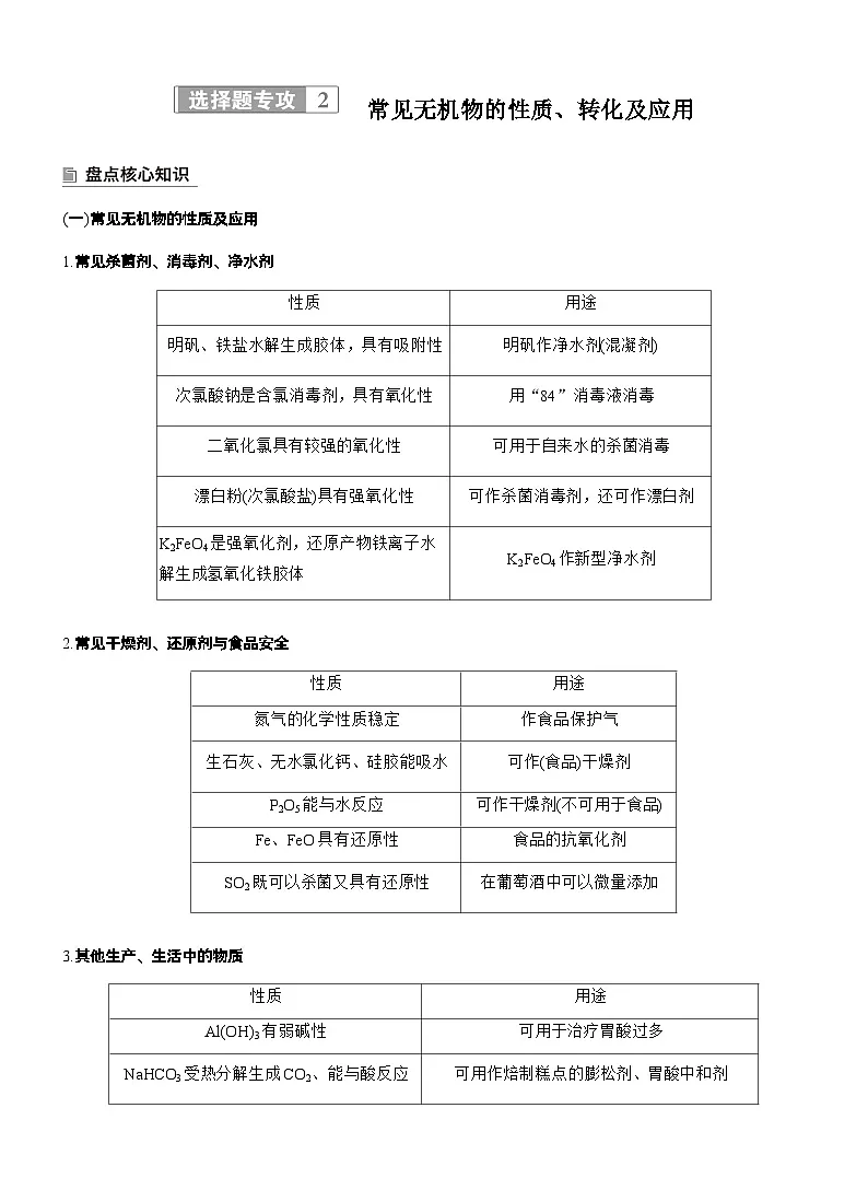 2026高三二轮专题复习化学习题_专题二 选择题专攻2 常见无机物的性质、转化及应用(含解析)第1页