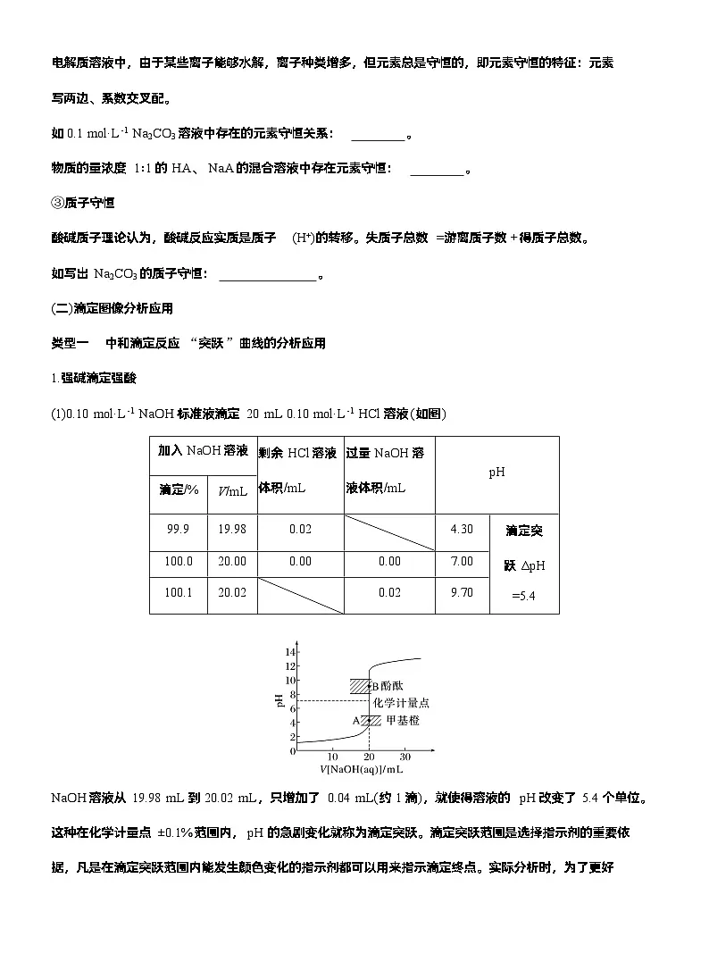 2026高三二轮专题复习化学习题_专题六 选择题专攻2 溶液中的离子浓度关系与滴定曲线分析(含解析)第2页