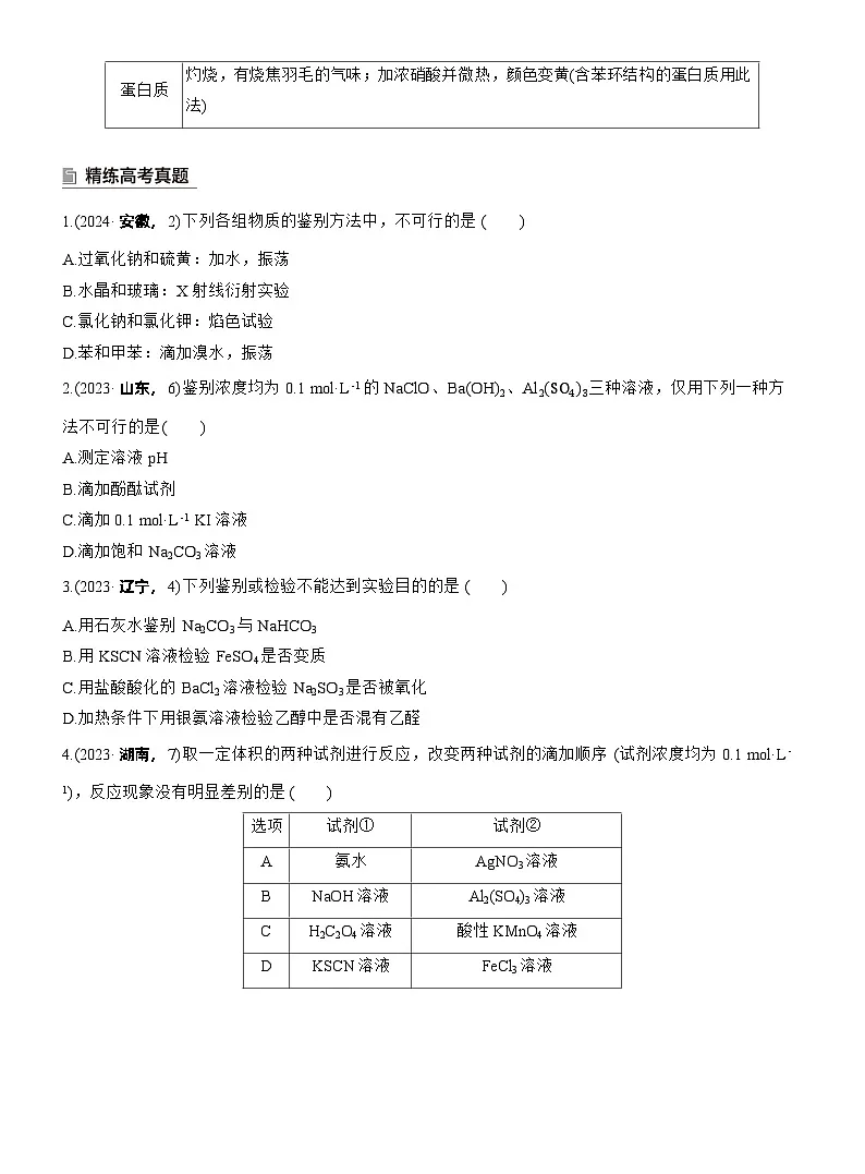 2026高三二轮专题复习化学习题_专题七 选择题专攻3 物质的检验与鉴别(含解析)第2页