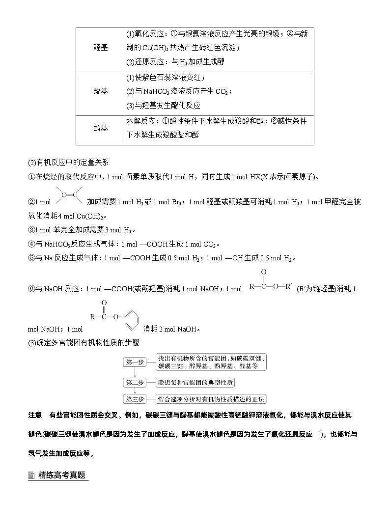 2026高三二轮专题复习化学习题_专题八 选择题专攻2 陌生有机物的结构、性质与转化(含解析)第3页