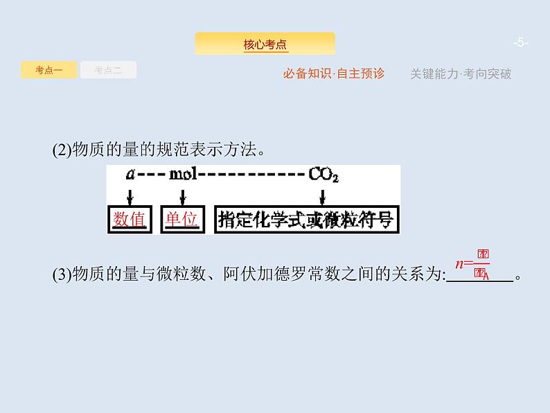 2020版高考化学人教版大一轮课件:第1单元 第1节 物质的量 气体摩尔体积05