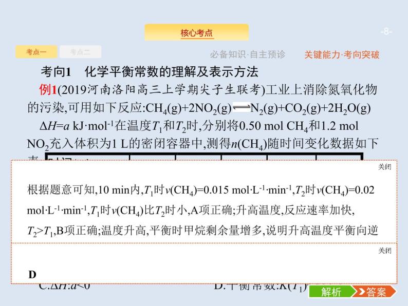 2020版高考化学人教版大一轮课件：第7单元 第3节 化学平衡常数　化学反应进行的方向08