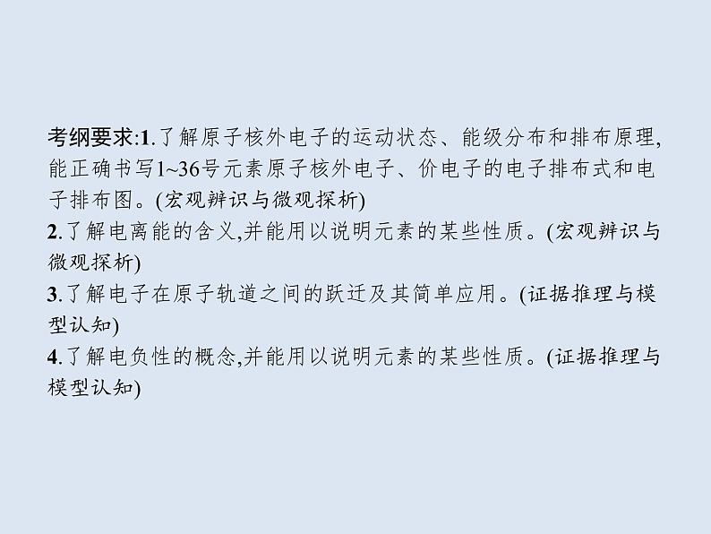 2020版高考化学人教版大一轮课件:选修3 第1节 原子结构与性质03