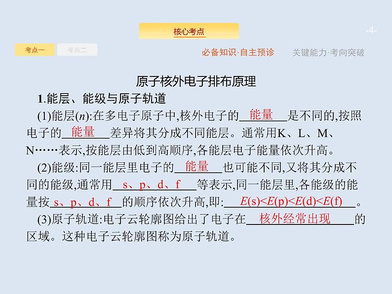 2020版高考化学人教版大一轮课件:选修3 第1节 原子结构与性质04