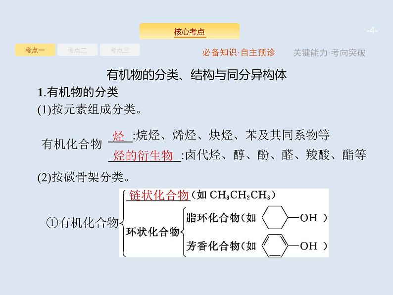 2020版高考化学人教版大一轮课件:选修5 第1节 认识有机化合物04