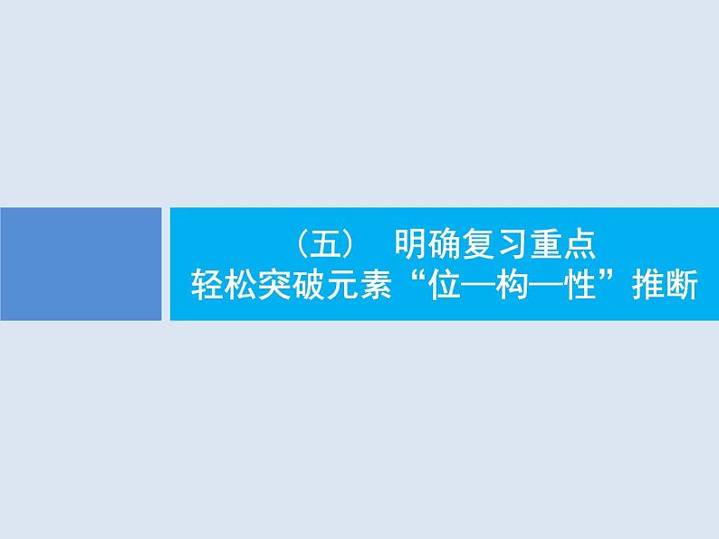2020版高考化学人教版大一轮课件:学科素养专项提升5 明确复习重点 轻松突破元素“位—构—性”推断01