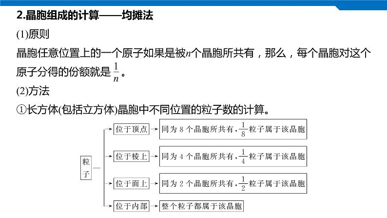 2020高考化学人教版一轮复习课件 第39讲:第十二章 物质结构与性质(选考)07
