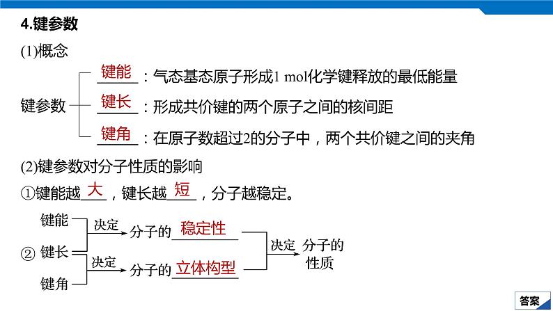 2020高考化学人教版一轮复习课件 第38讲:第十二章 物质结构与性质(选考)第7页