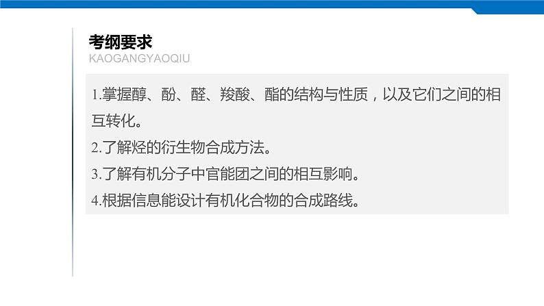 2020高考化学人教版一轮复习课件 第35讲:第十一章 有机化学基础(选考)第2页